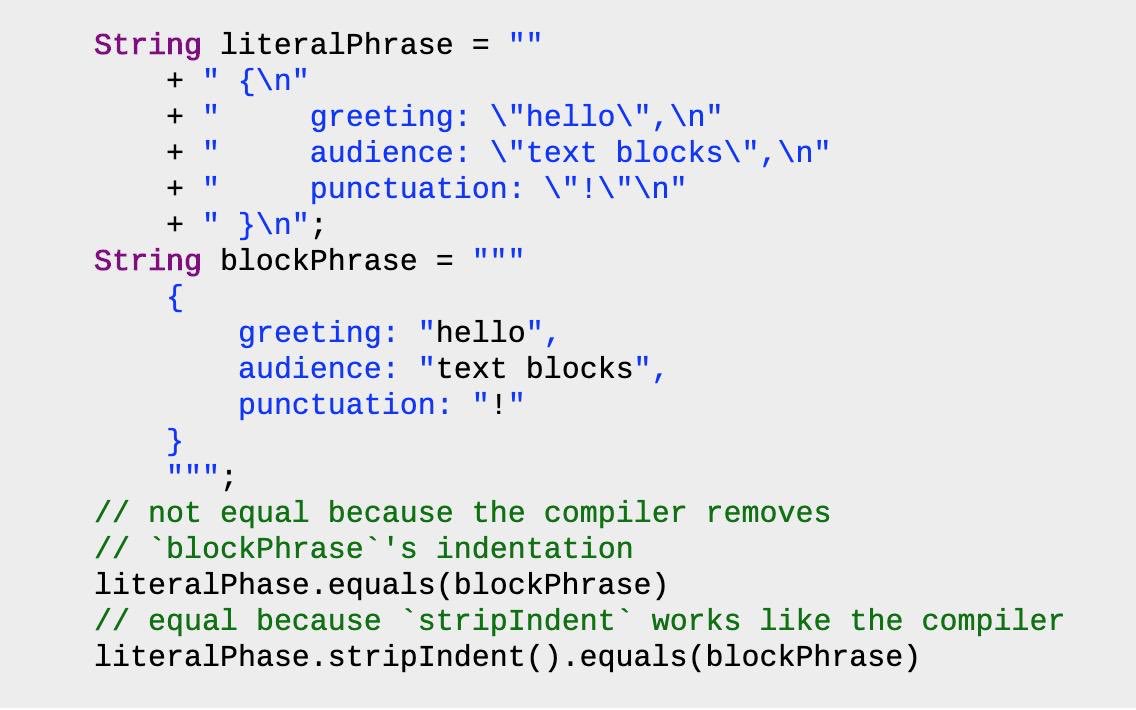 Devoxx's tweet image. Nice write up on Java Text blocks by @vojtechruzicka @ vojtechruzicka.com/java-text-bloc… #Java13