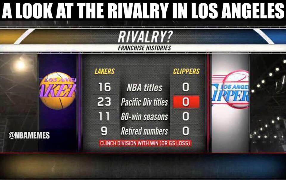 Lebronland Hashtag On Twitter