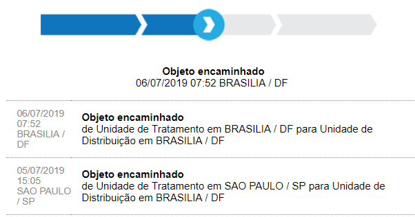 Unidade De Tratamento Em Sao Paulo Sp