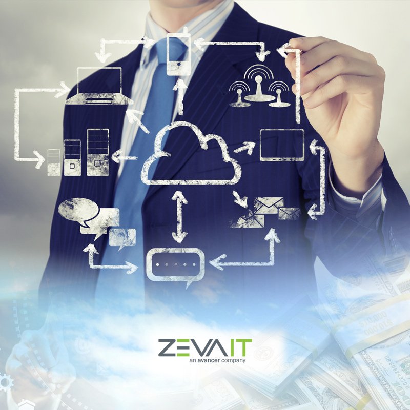 Every IAM platform requires constant updates, monitoring and customization. Managing IAM functions in-house could be a cumbersome process. Why not hire our IAM security experts? Sign up for a free 14-days trial today
zurl.co/S2Gi