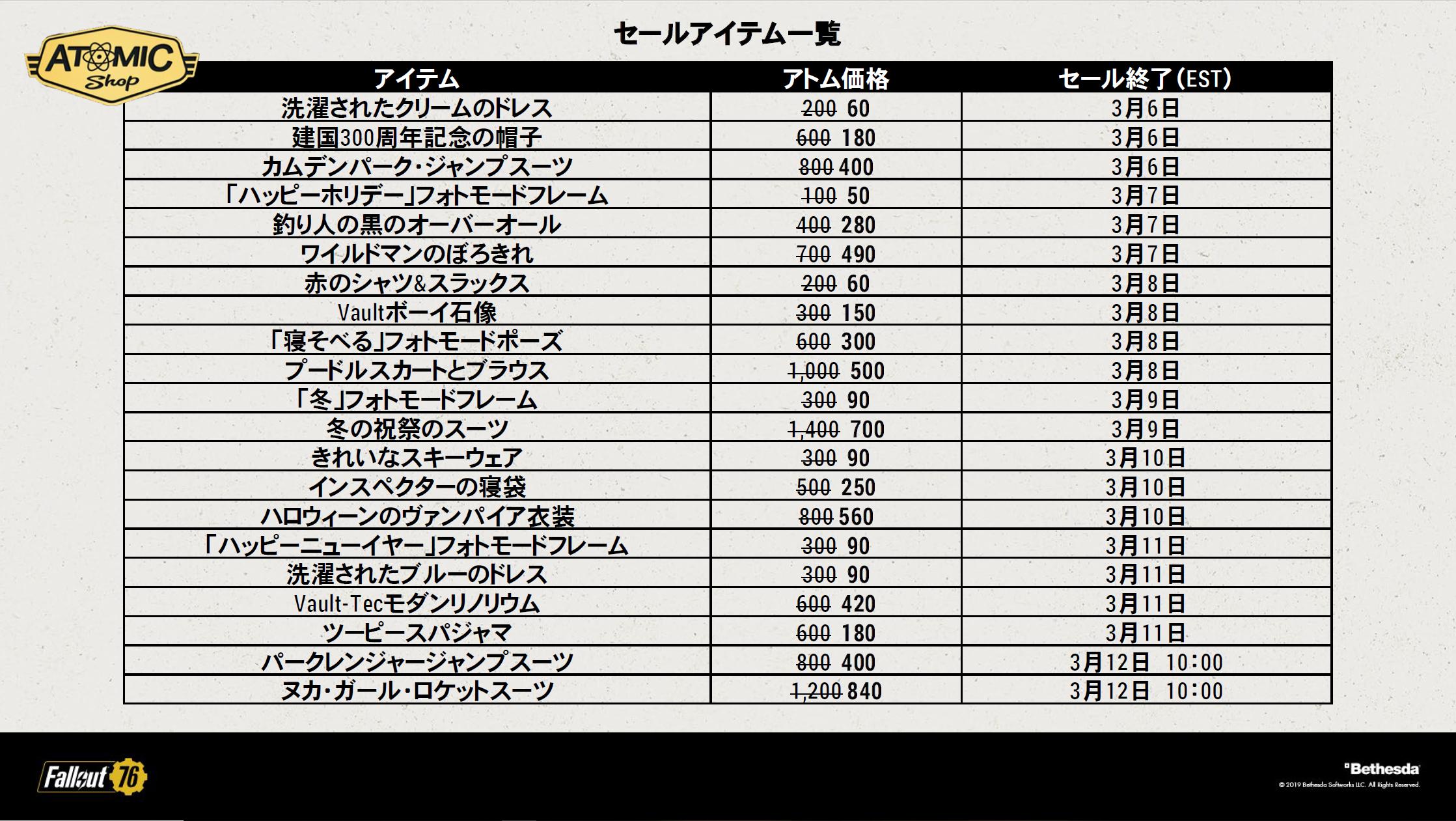 ATOMIC 本日終了 The atmos x adidas ZX Alkyne “Neo Tokyo” Arrives September