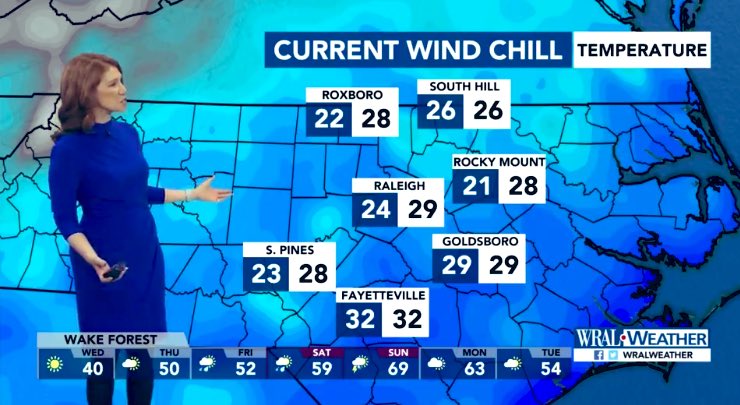 chouchoutv's tweet image. It’s Wind Chill Wednesday! Most of us in the 20s to start &amp;amp; it’s only going to be in the low 40s for highs. But we we could see 70 degrees by Sunday!!! Say what???? #puffycoatweather #shortsleeveweather #inoneweek #wral