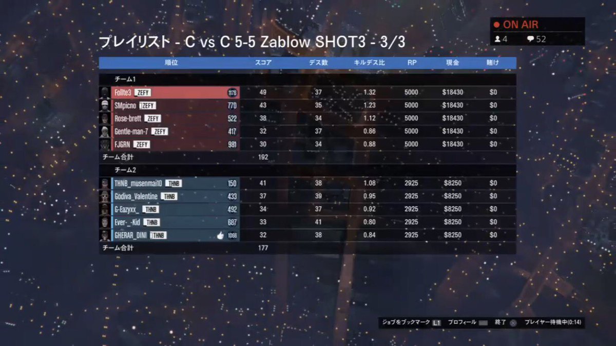 THNB__official's tweet photo. No.535 vs ZEFY
いつもお世話になってるZEFY様。最近負け越してばかりで、1戦とれても勝ちきれません。くやし〜。。。
【ZEFY】様いつもありがとうございます！またよろしくお願いします。 https://t.co/wzxK2gee1c