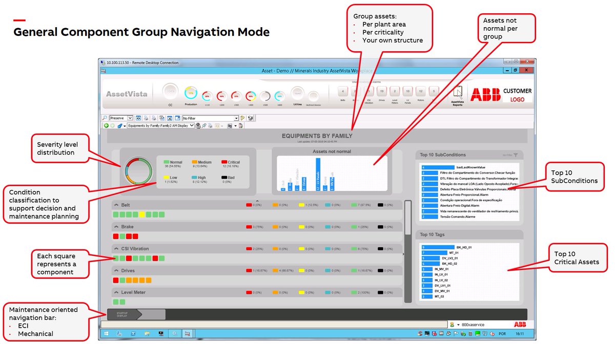 ABBmetals's tweet photo. #AssetConditionMonitoring can
- break information silos across maintenance & operations
- detect problems that cannot be identified using current techniques
- present holistic figures of plant assets to be drilled down into
https://t.co/RaB46lTocz
#ABBCW #ABB_Ability https://t.co/R8z4R4jSuz