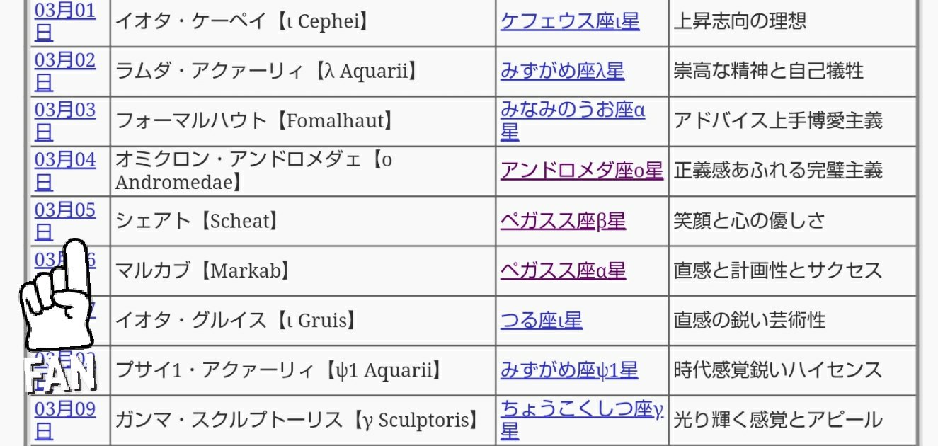 ヤマト やみょ ん٩ W و Ayano Suger3 灯花がいろはのことを シェアト と言って その星言葉の意味は 笑顔と心の優しさ さらにシェアトを調べていくと大四辺形の4つの恒星に行き着く つまりその4つは灯花 ねむ うい いろはの四辺形の関係性に近い