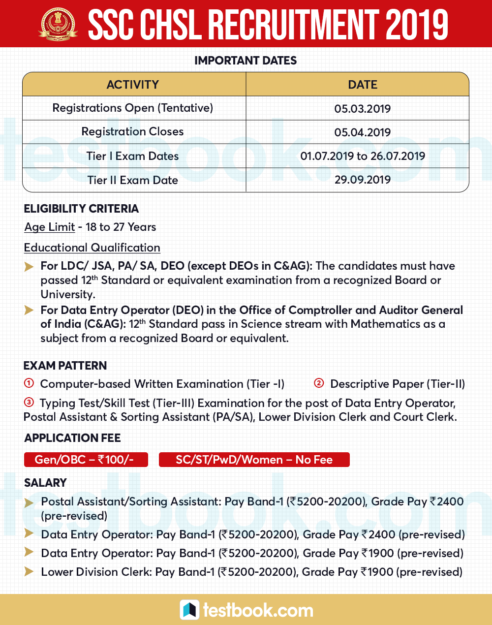 testbook-on-twitter-applying-for-sscchsl-recruitment-check-eligibilitycriteria-agelimit-vacancies-salary-here-https-t-co-qs1dk39nvb-testbooksscguarantee-https-t-co-ulcnatejub-twitter
