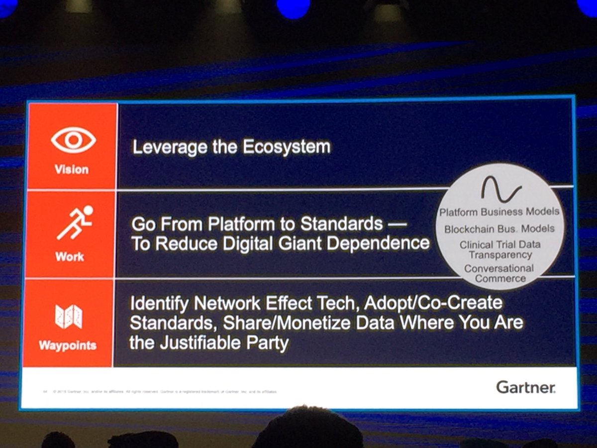 hanster73's tweet image. Gartner prediction on #leveraging the #ExoSystem . #GartnerSYM #standards #monetization