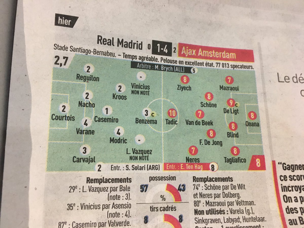 Rypke Bakker tweet media