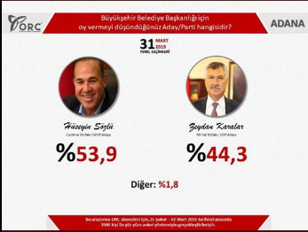 Yalnız kafalar nasıl güzel nasıl güzel anlatamam xD Boş vaatlerle diyorlar ben size güzelliği getirecek falan xD #akp #AKParti #akpDEMEK #hüseyinsözlü #mhp #mhp