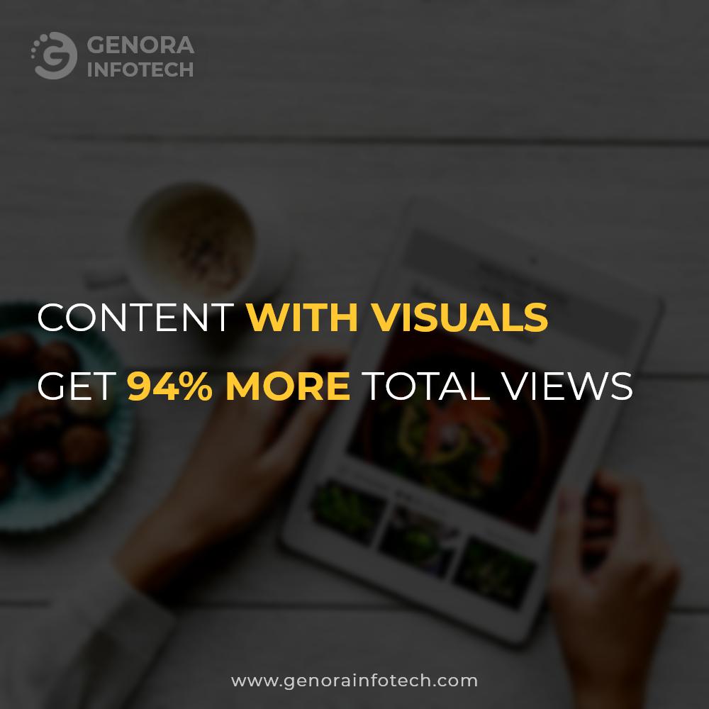 Genora Infotech tweet media