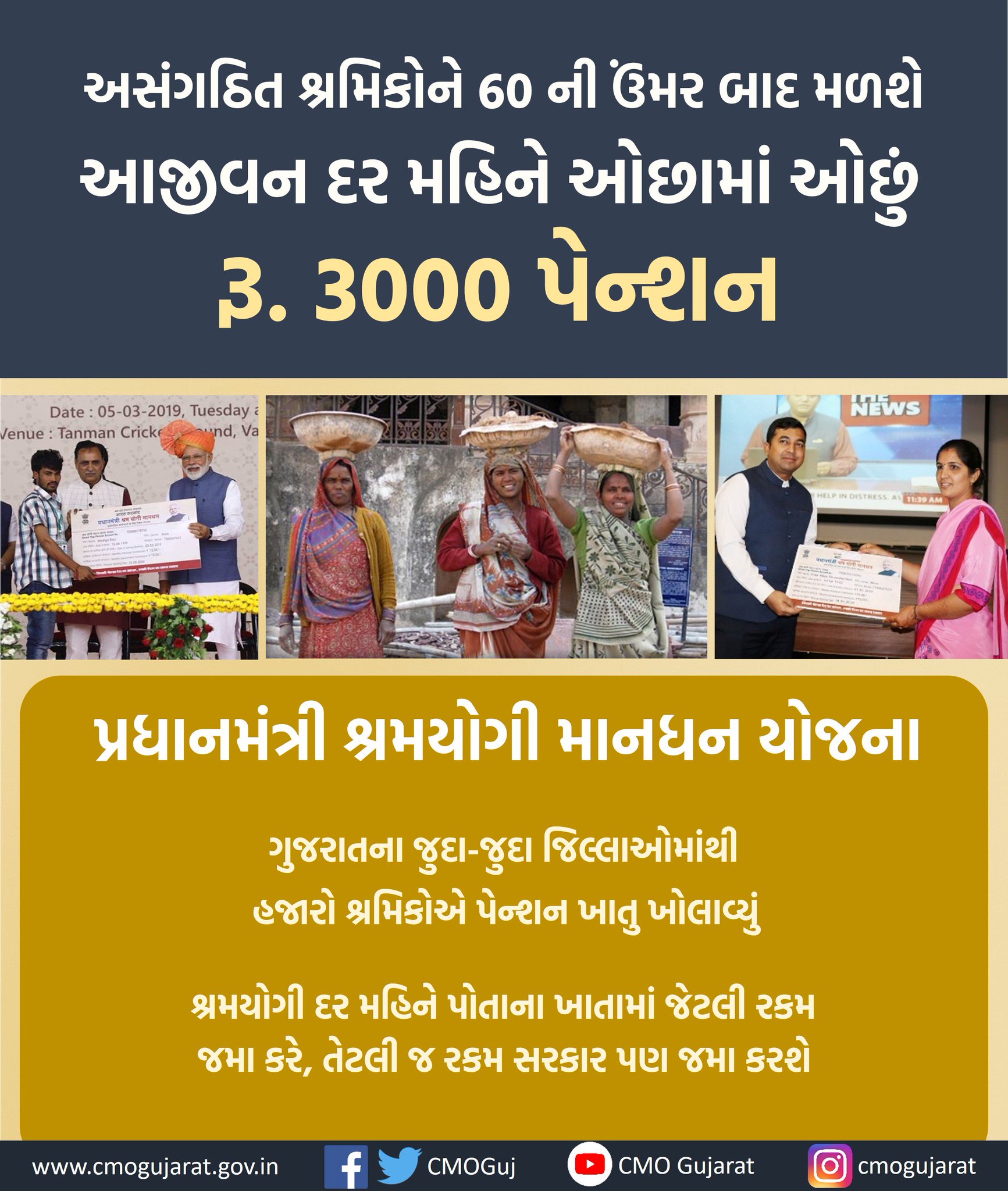 CMO Gujarat on Twitter: "Unorganized labourers and workers of Gujarat show great enthusiasm towards securing their future by opening pension accounts under Pradhan Mantri Shram Yogi Mandhan Yojana that assures minimum monthly