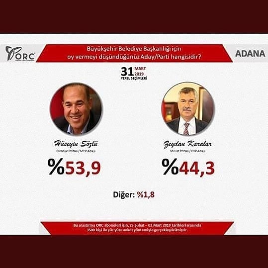 Yalansınızz
 #mhp #akp #chp #cumhurittifakı #hüseyinsözlü #nisandaadanada #martınsonubahar #carsamba