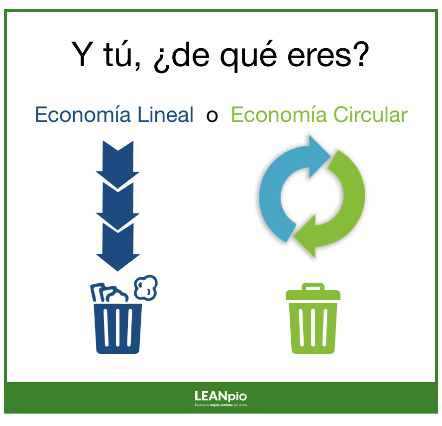 LEANpio's tweet photo. ¿Cuál es la filosofía de tu #empresa? ¿Reciclar o tirar? Nosotros lo tenemos muy claro: 😍♻️

#EconomíaCircular #GestiónDeResiduos #LEANrecycling #LEANcompacting #LEANcomposting #Longopac #LCC  #BigHanna https://t.co/Wihd1qDXRa