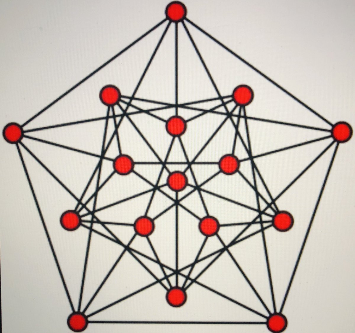 omnity_io's tweet image. Graph Mathematics
Omnity makes use of ad hoc knowledge graphs to semantically articulate communities of documents with shared meaning, based on the co-occurence of shared rare words. In particular, similar patterns of rare words between documents increase the probability that th