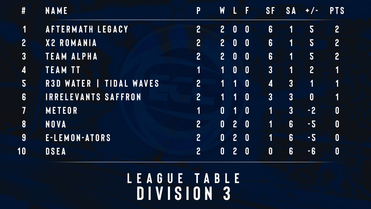 Team Tt Team Tt Twitter