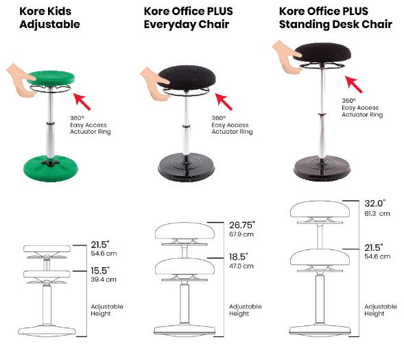 KOREstoolDesign's tweet image. Here is a quick guide that will help you when trying to adjust the height of your Kore Adjustable Wobble Chairs.
Check it out: korestool.com/adjusting-heig…
#korestool #adjustablestool #officechair #kidsstool #happykids #school #learning #activesitting #activechildren #specialneeds