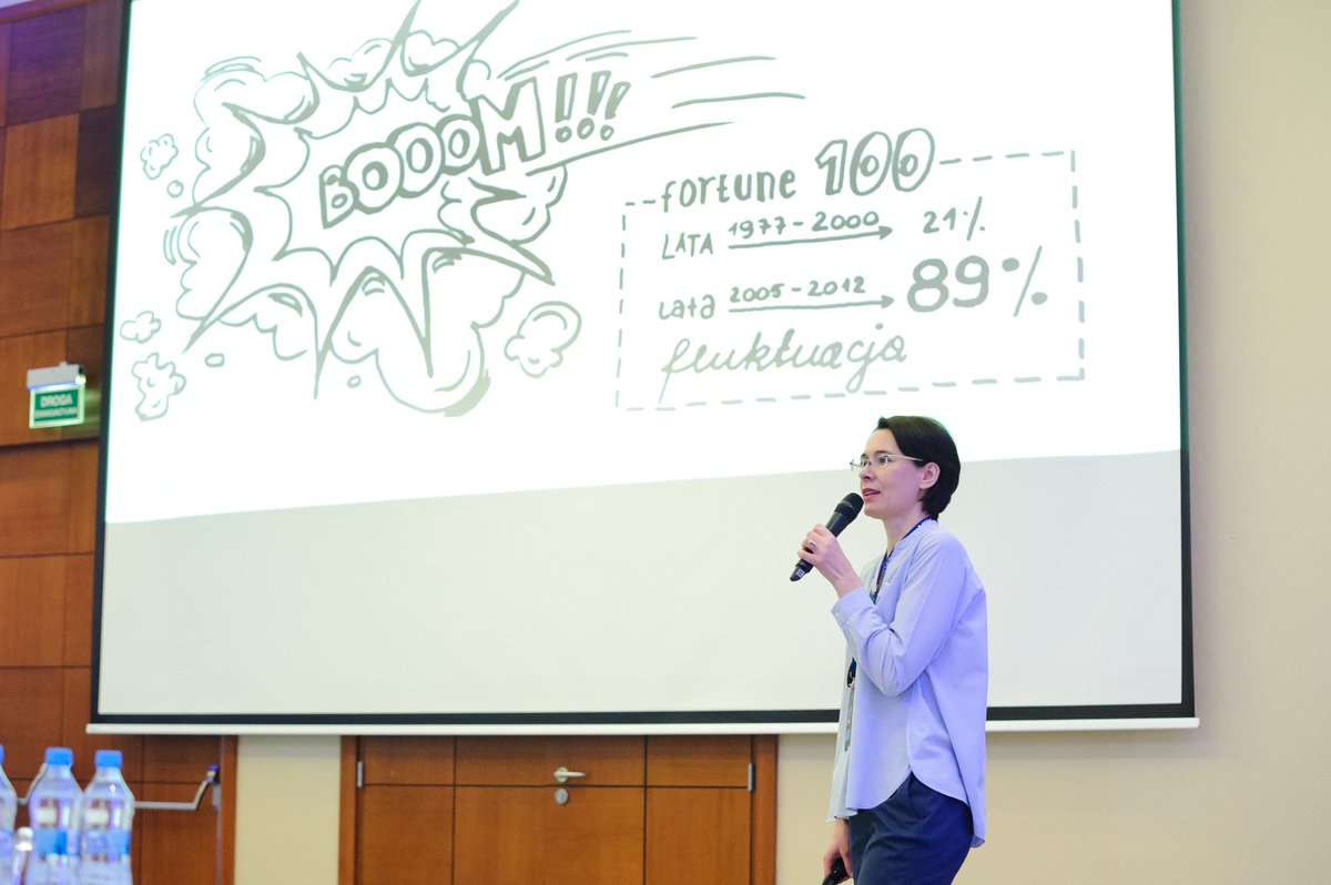 przemysl40's tweet photo. Kilka zdjęć z wczorajszych warsztatów #Diginno Innovation Session, które odbyły się w trakcie FG TIME. Na zdjęciach https://t.co/NtUtun3g3O. Magdalena Sadowska-Pożycka (#designthinking) oraz Łukasz Kowalik, który mówił o zarządzaniu zmianą. #przemysl40 #innowacje #innovation https://t.co/1xtq51oWRl