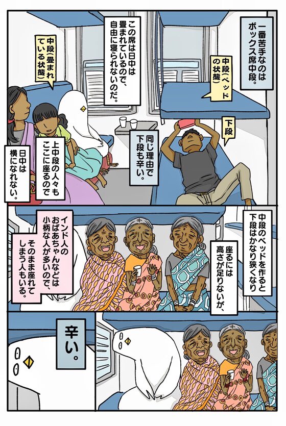 インド鉄道漫画3です。 