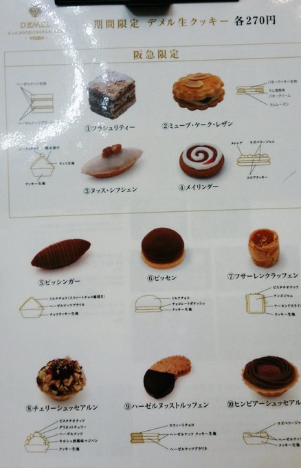 デメルの生クッキーが大人気 まるで宝石のようなお菓子の正体は Sweetsvillage スイーツビレッジ