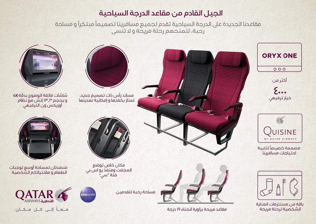 الخطوط الجوية القطرية تقرير م فص ل عن طيران قطر رحلاتك