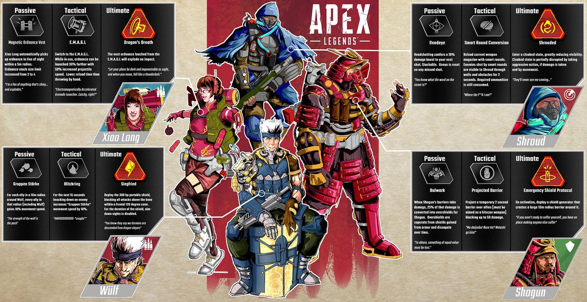apex avengers
