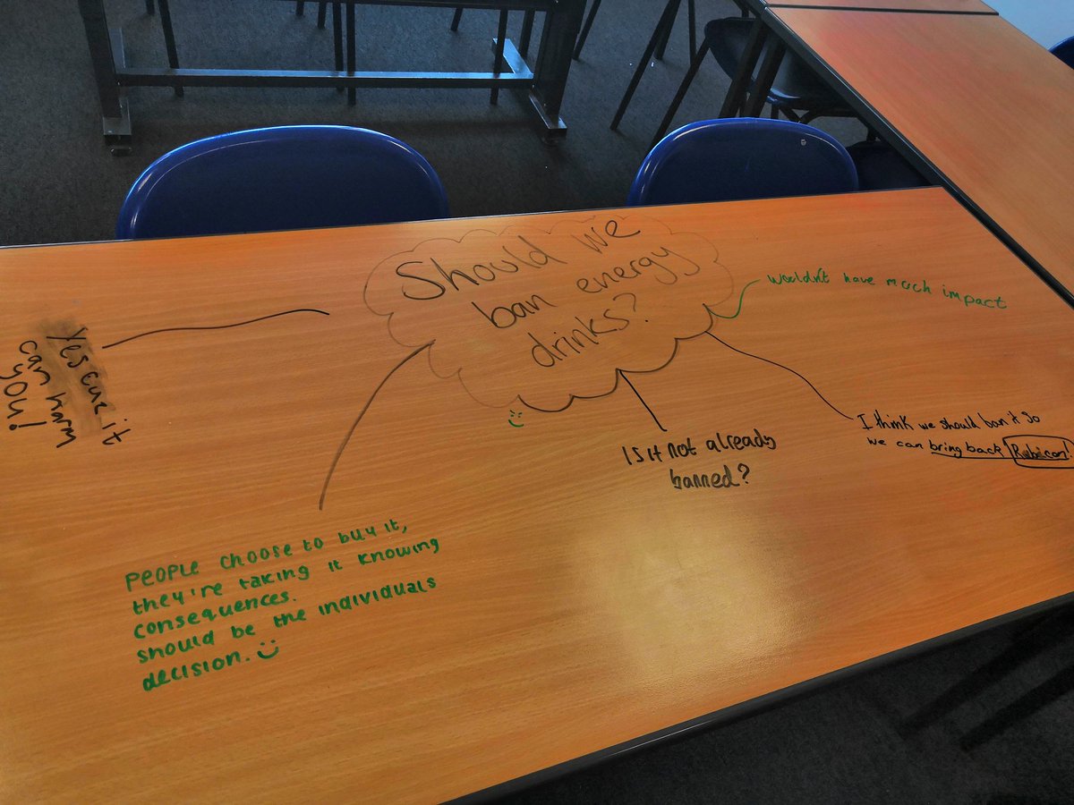 GHSPupilCl's tweet photo. 'should we ban energy drinks? Question of the week put forward by the health and wellbeing group. What do you think? Come along to our next meeting to give your own views. @GracemountHigh #pupilvoice https://t.co/r8xtghHUXa