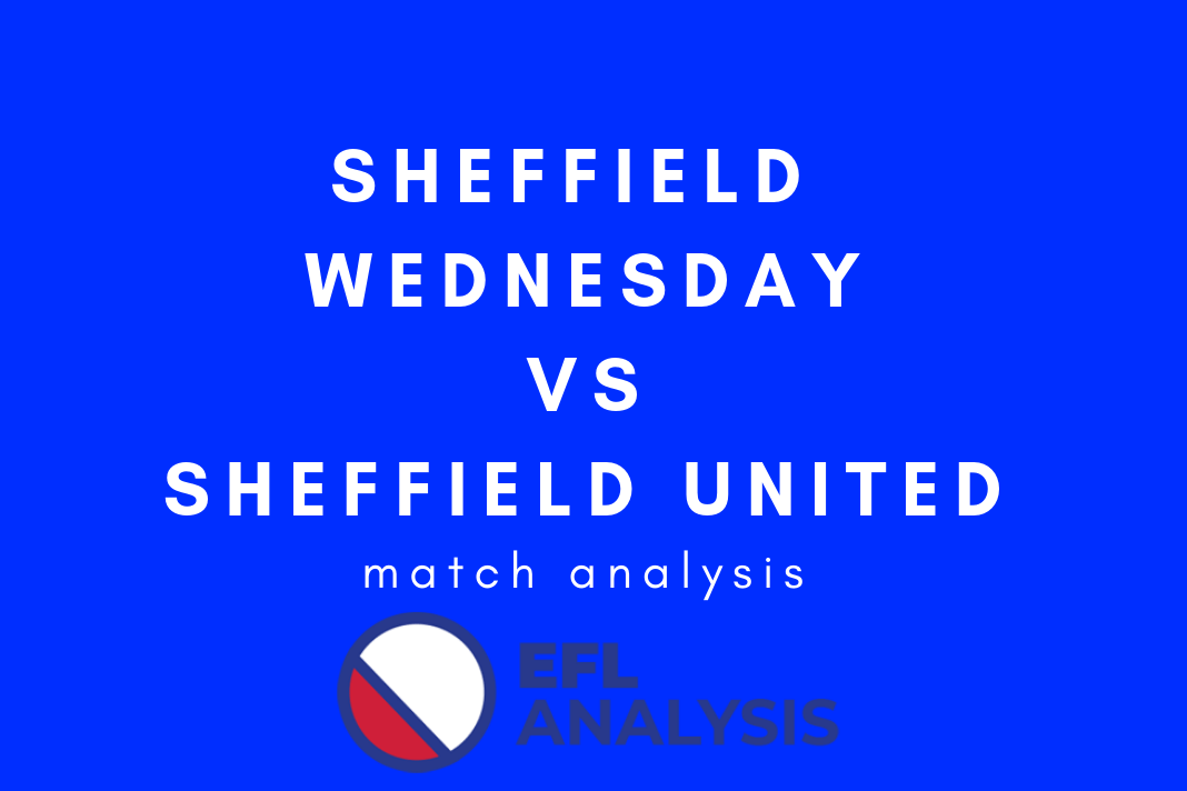 One of the biggest derbies in the <a href="/EFL/">EFL</a> took place on Monday night with Sheffield Wednesday and Sheffield United of the Sky Bet Championship clashing at Hillsborough.

@runlikefck86 analyses a tight affair for us:

eflanalysis.com/analysis/tacti….

#SHESHE #MatchAnalysis.