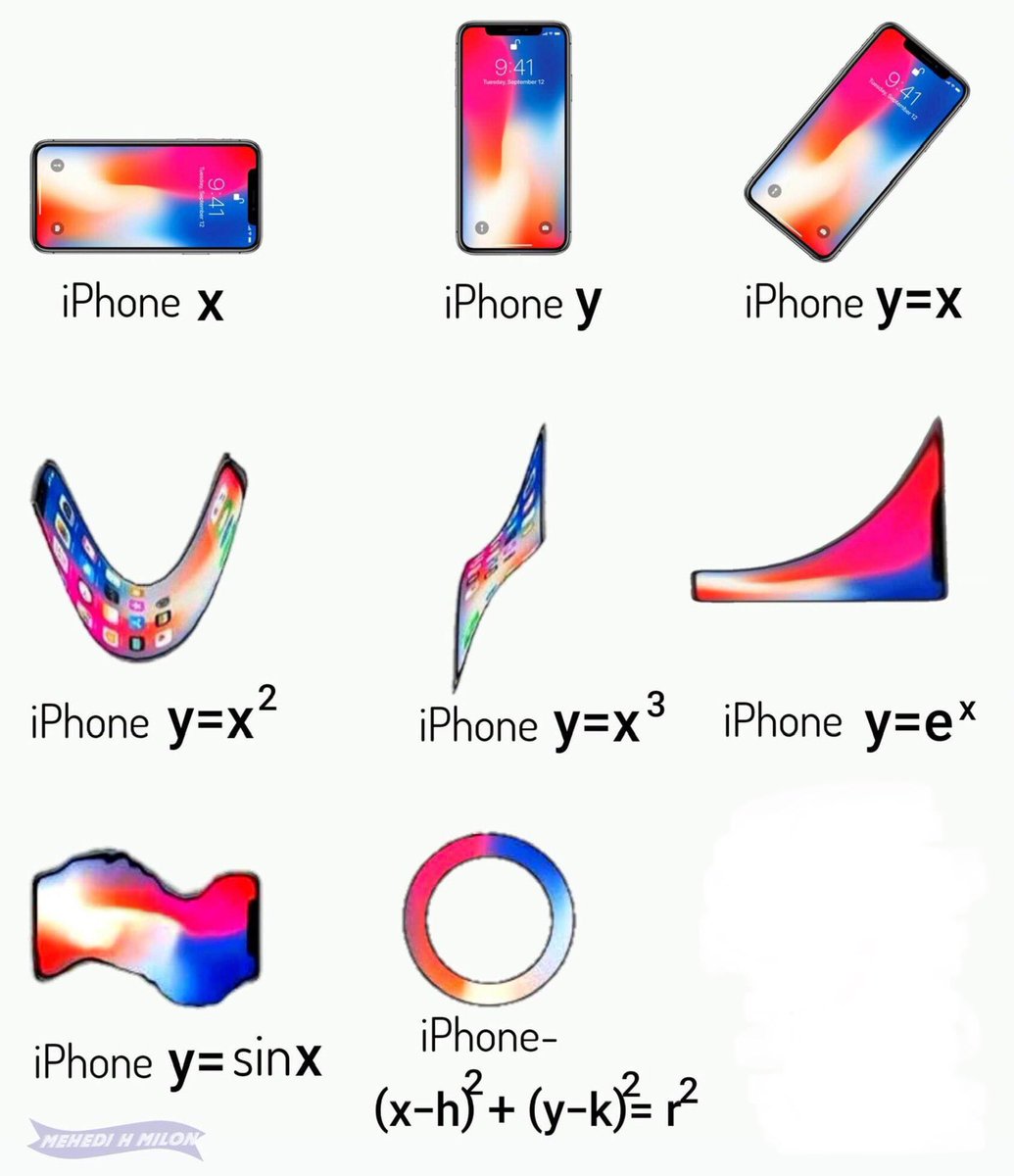 MrsLangGV's tweet image. Pick your favorite graph! #RelatableMath #iteachmath