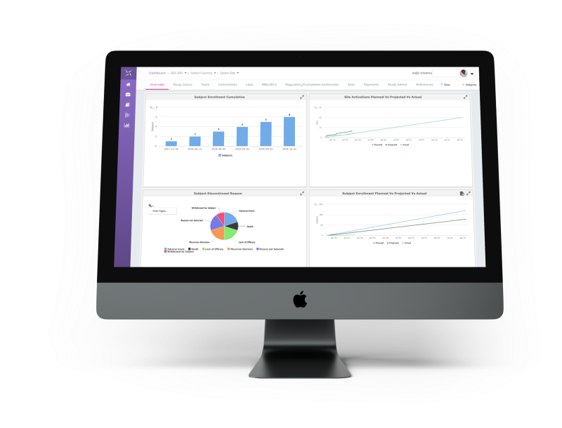 pharmaseal's tweet photo. Engility™CTMS. Fast implementation of enterprise technology delivers business value to your trial early. Clinical Trials have evolved isn’t it time your CTMS did too? Learn more and visit https://t.co/SxsfrYavxj #clinicaltrials #engilityctms #pharmaseal https://t.co/BFYf8E0KVM
