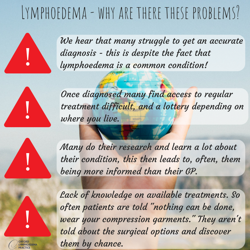 OxfordOLP's tweet image. Let's use this World #Lymphoedema Day to tackle these problems globally! #Lymphoedema #LymphoedemaAwareness