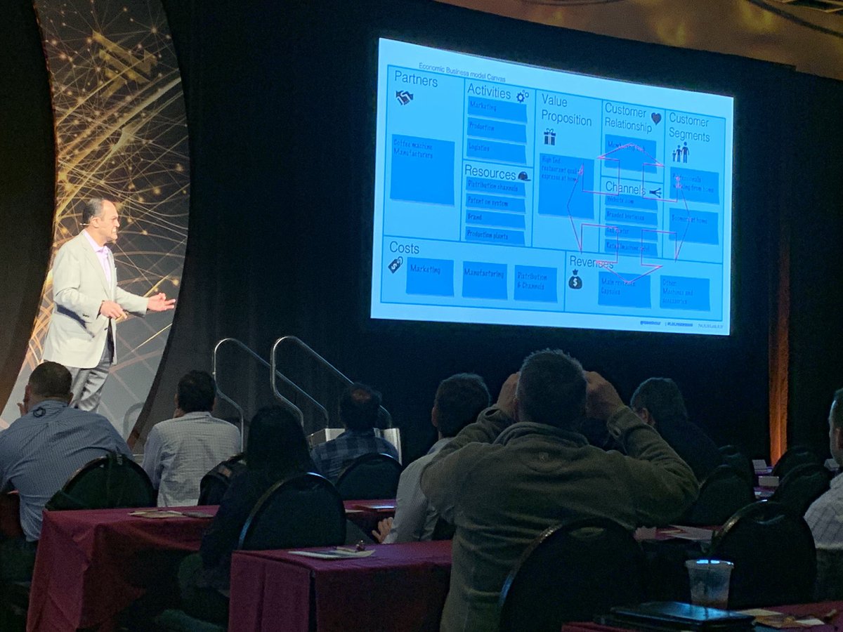 Axway's tweet photo. “How do we disrupt before we are disrupted? You need to start enabling yourself as a value enabler.” @davidnour #cocreatebook #IMAGINESUMMIT https://t.co/sbwZQBWC52