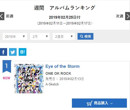 01ROCHAOK's tweet photo. ONE OK ROCK chegou ao topo da Oricon na primeira semana do lançamento do 'Eye Of The Storm', vendendo 197.563 cópias.
.
ONE OK ROCK topped the Oricon Charts with 'Eye Of The Storm' album, in its first week of release, selling 197,563 copies.
#ワンオクロック #ONEOKROCK https://t.co/DW3pKIq88m