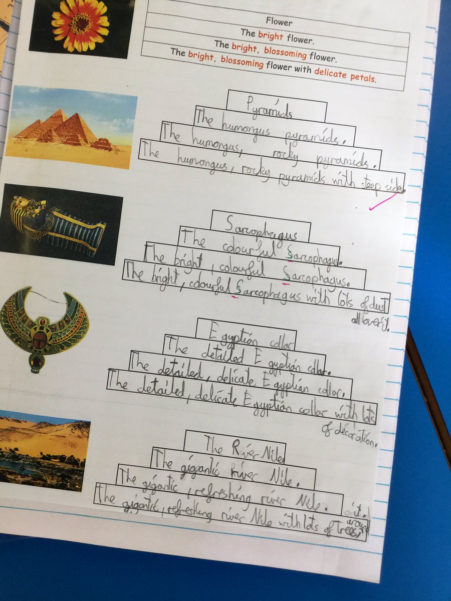 MissCooper0803's tweet photo. Today we asked the question: what does a good expanded noun phrase look like? Some of my children struggle to use high quality noun phrases, therefore we used the small step, pryramid approach to build phrases to apply in our writing✏️ #year4 https://t.co/ECoxJWO0ri