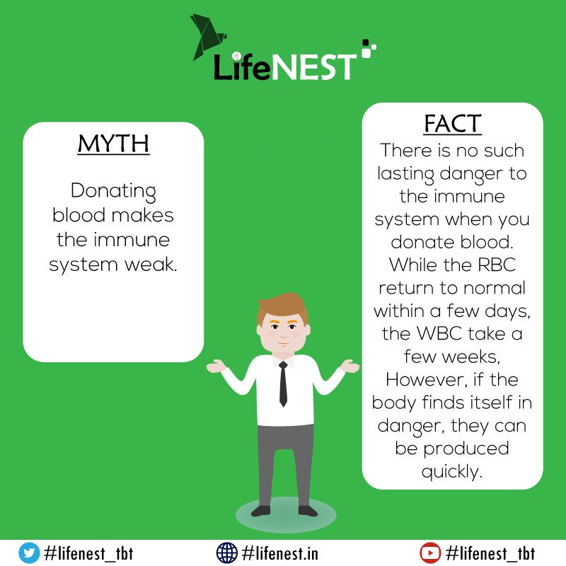lifenestindia's tweet photo. Fact vs Myth
.
Facts for Blood
.
Keep Donating, Keep Smiling.
.
#lifenest #bloodfacts #health #healthylife #facts #dyk #healthybody #save #savealife #donation #savior #yourlife #blooddonation #donor #blooddonor #donating #donated #savelifegiveblood #donteyoursmile #launchingsoon https://t.co/TvVoo11R2g