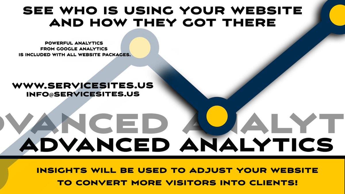 SitesService's tweet photo. #AdvancedAnalytics 
See who is using your website and how they got there. Powerful analytics from Google Analytics is included with all website packages. Insights will be used to adjust your website to convert more visitors into clients!
https://t.co/naQGyI0drq https://t.co/d50JW56FZl