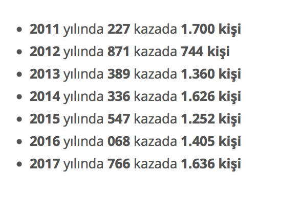 2011 yılından bugüne gerçekleşen iş kazaları ve bunlara bağlı gelişen ölüm sayıları:
tmmobizmir.org/?p=4051

<a href="/El_HainunHaifun/">Hainler Korkaktır</a> <a href="/MemoKukari/">Memo Kukari</a> @the_Cibilliyet <a href="/tcbestepe/">T.C. Cumhurbaşkanlığı</a> <a href="/kilicdarogluk/">Kemal Kılıçdaroğlu</a> <a href="/Kilavuzu_Seytan/">Kılavuzu Şeytan</a> <a href="/ZalimZulmunVar/">Zalim Zulmün Var</a> <a href="/TR_Republic/">TR Republic</a> <a href="/tmmobizmir/">TMMOB İzmir İKK</a> <a href="/koksalkarul/">köksal karul. 🇹🇷 🇨🇺 🏁 🚩</a>