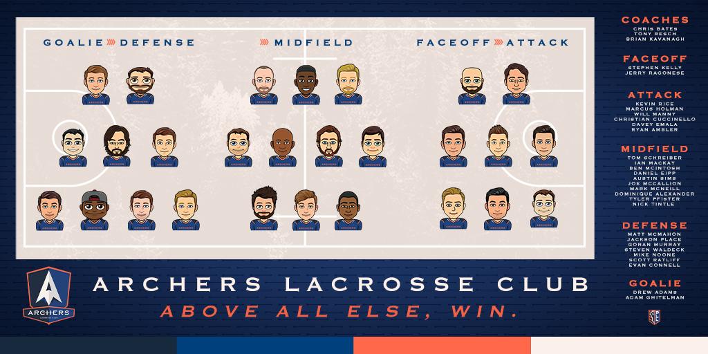 The <a href="/PLLArchers/">Utah Archers</a> lineup 🏹

Above All Else, Win.