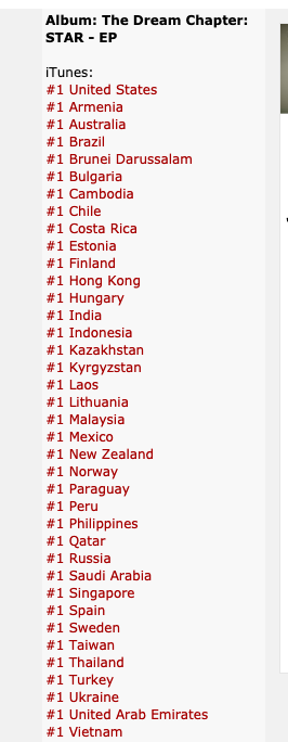 TXTChartData's tweet image. iTunes Albums Charts Worldwide UPDATE

@TXT_members 

#TheDreamChapter #STAR has *38 #1s and counting

Australia -  #1(NEW)