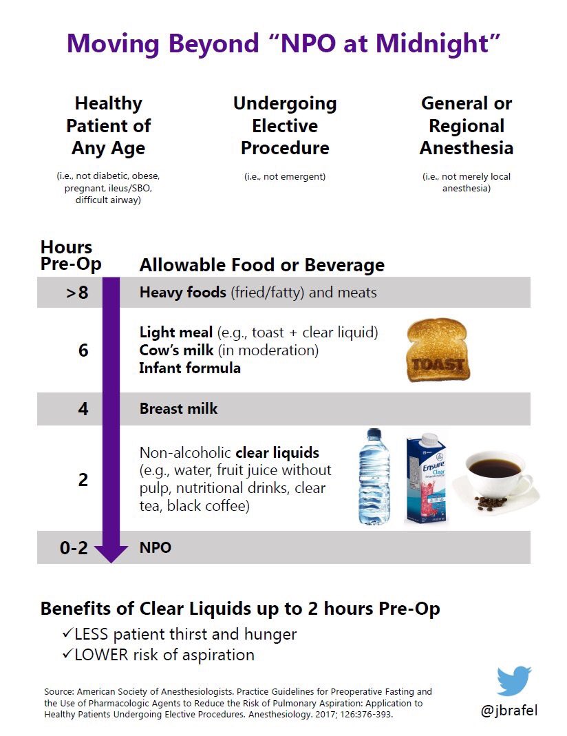 ThatClinical's tweet photo. #NurseTwitter #MedTwitter #FOAMed #NPO #ThatClinicalInstructor https://t.co/v4YjVSgAeO