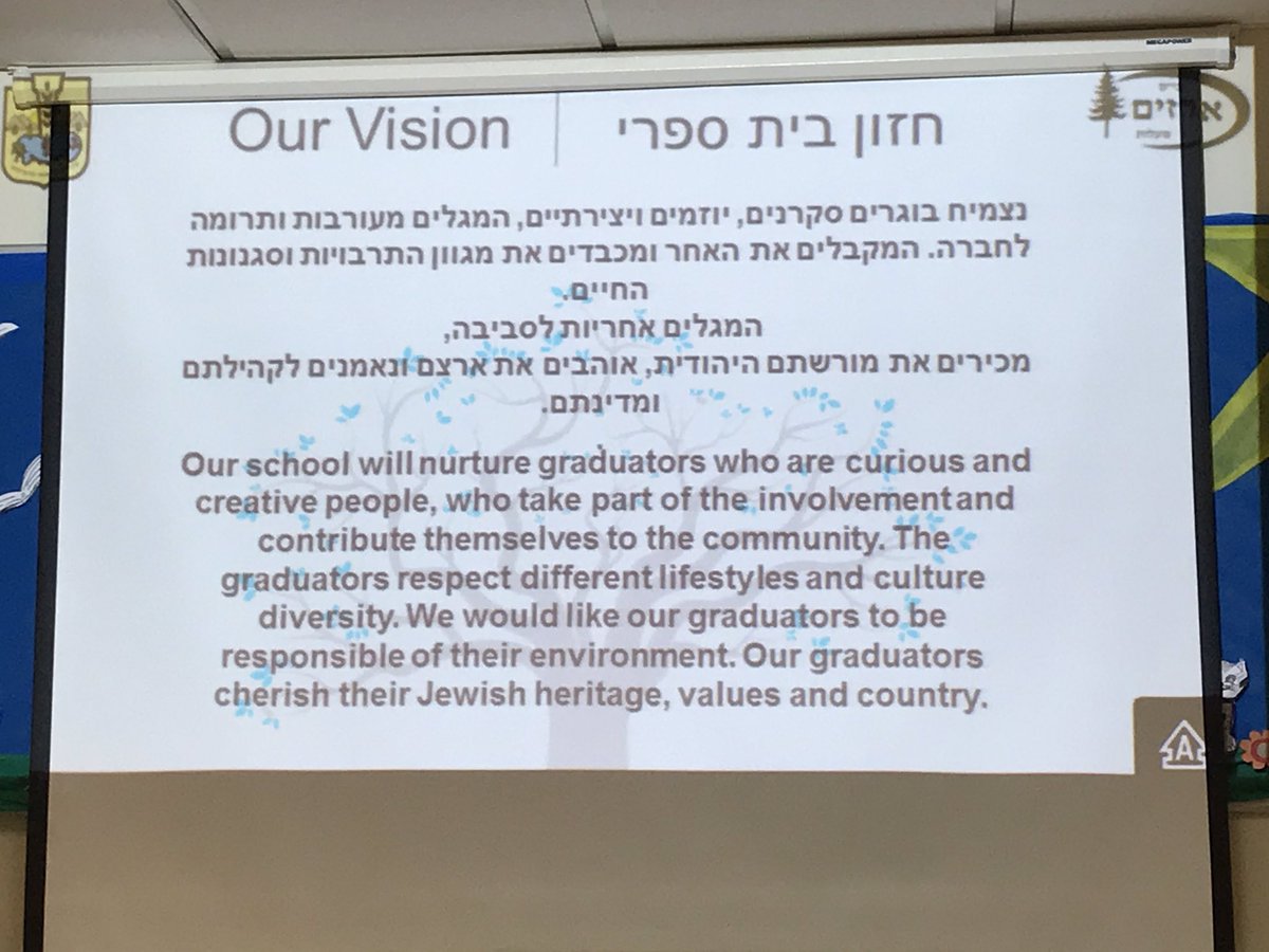 paolonardi80's tweet photo. From primary to high school, discovering today @ortisrael #HolisticProgram to promote students wellbeing+academic skills. Because we educate persons not students. “Together You and I can change the world”, we read in Ma’Alott #SEL #InclusiveExcellence https://t.co/BOH9tBqM7s