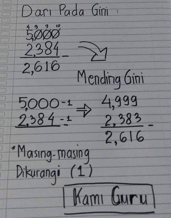 Bagaimana, mudah bukan?