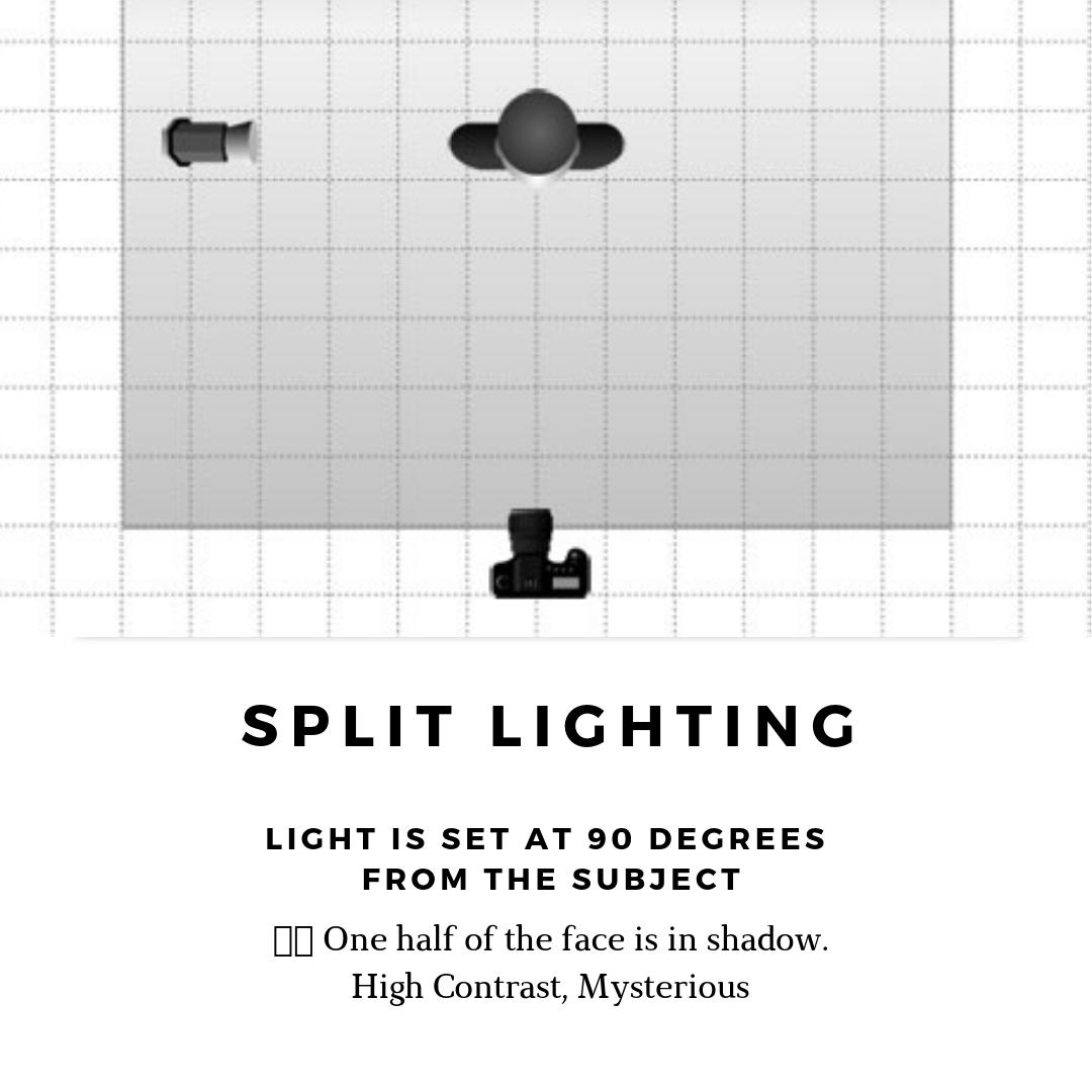 thevipinbaloni's tweet photo. 💯 Here are 4 Portrait Lighting Patterns that you can use in your Photography.
1. Split Lighting
2. Rembrandt Lighting
3. Loop Lighting
4. Butterfly Lighting
.
Go through all the images. You will get complete insight.
.
.
#portraitlighting #lightingpatterns #photographylighting https://t.co/IEFo5Py4rU