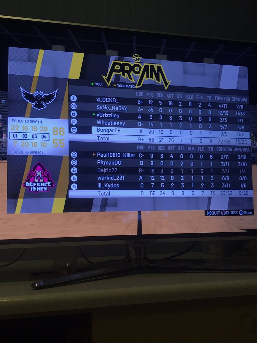 ThePrimeTime2K's tweet photo. GG @DefenceIsKey22 https://t.co/JDRNMZ2NUO