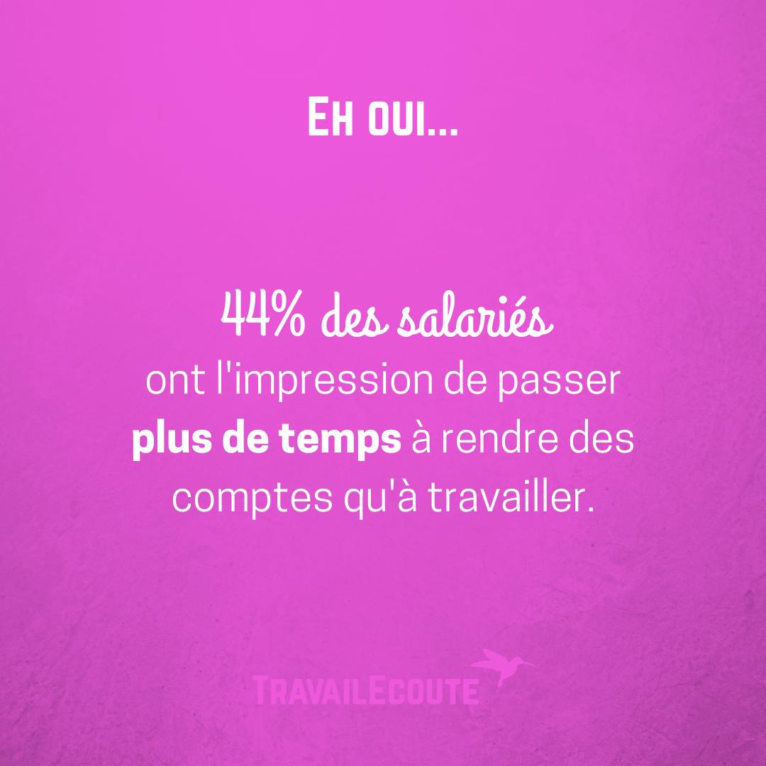 TravailEcoute's tweet image. Peut-on être heureux au travail lorsque l’on passe plus de temps à rendre des comptes qu’à créer de la valeur ajoutée ? travailecoute.com/2019/02/04/chi… #MakeWorkCoolAgain #DroitDeSePlaindre #LibererLaParole #BonheurAuTravail #Management #Travail #ChangeTheWorld #MondayMotivation #Travail