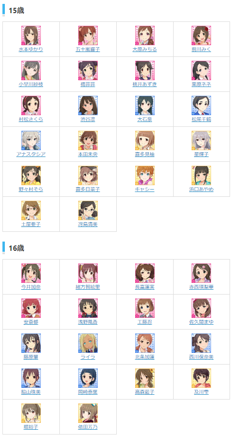 ぺたん デレマス 15歳より16歳のほうがロリ度高くない ぺたん デレマス 15歳より16歳のほうがロリ度高くない