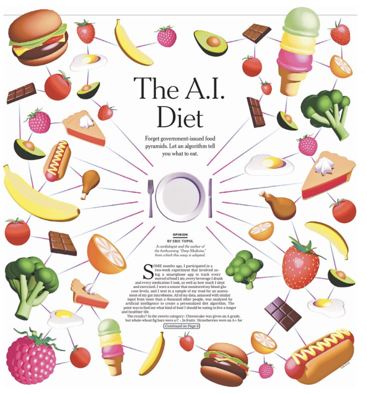 GMFHx's tweet photo. Personalized nutrition led by data-driven approaches is moving forward. It's fascinating how our gut microbiome is helping scientists to create an algorithm for a balanced eating by @EricTopol with insights from @segal_eran &amp; @EranElinav in @nytopinion https://t.co/e1E2Ywq7cO https://t.co/RXbxzt2ZoY