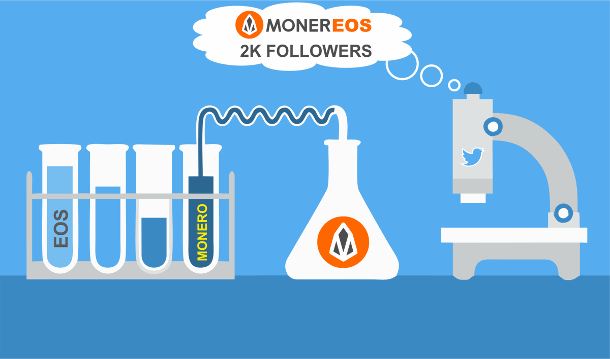 MonerEOS's tweet photo. More 2,000 Followers ⬆️
Thank you all for the support and interest in the #MonerEOS project!
#Monero #EOS https://t.co/GRRPwGhfAa