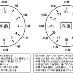 人生を時計に例える考え方が深い!２週目を生きたくなるはず!