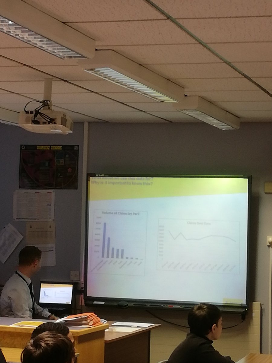 pgs_maths's tweet photo. @PerthGrammar Delighted to have @AvivaUK Perth Employees working with our S3 pupils this month displaying where #literacy and #numeracy are used in their workplace. #ambition #dsyw #careers https://t.co/MxFuBWmLKi