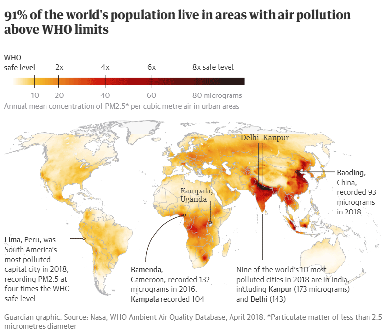 PerfectplacesCz's tweet photo. Jaké jsou podle @WHO možnosti ke zlepšení situace ovzduší kromě oblasti energetiky, čistší dopravy a úsporných budov? Celou zprávu Health&amp;Climate Change najdete na stránkách: https://t.co/KhkQK0yChm Více ve článku: https://t.co/qCu8zplUtT @guardian https://t.co/pd2s5BgqDs